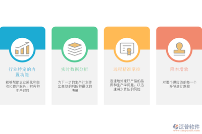 泛普正餐服務(wù)行業(yè)ERP主要功能模塊