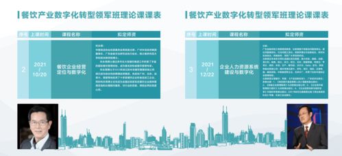 中山大學(xué) 數(shù)字領(lǐng)航 智見未來 餐飲產(chǎn)業(yè)數(shù)字化轉(zhuǎn)型領(lǐng)軍班 ,隆重開班啦