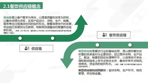 重磅發(fā)布丨2018年餐飲供應(yīng)鏈研究報(bào)告