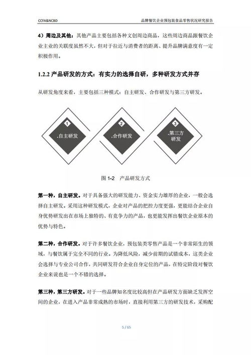 品牌餐飲企業預包裝食品零售狀況研究報告 ccfa ncbd